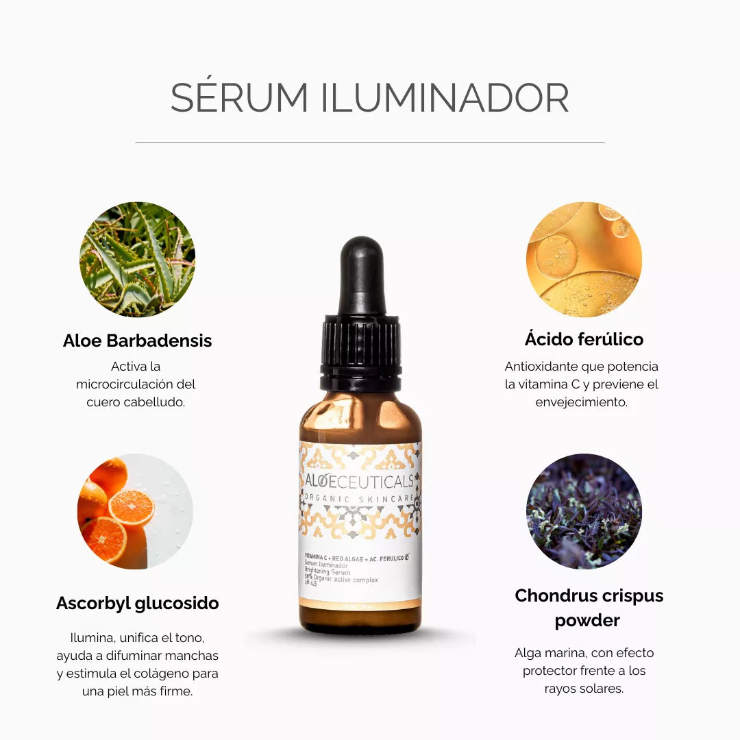 Sérum iluminador (Vitamina C + Algas rojas + Acido ferúlico)
