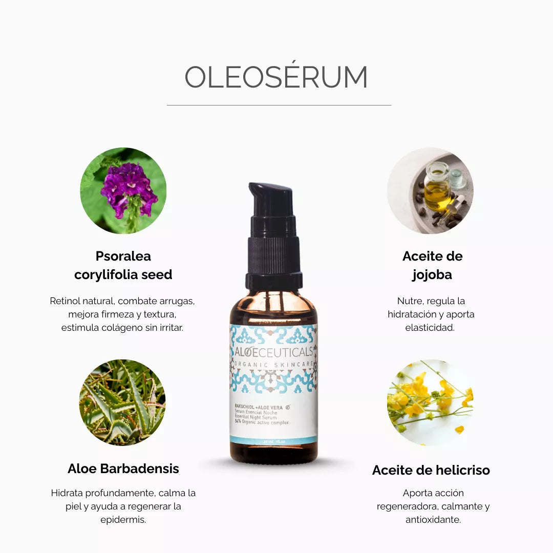 Serum Facial Antiarrugas con Bakuchiol, Aloe vera y 6 Aceites