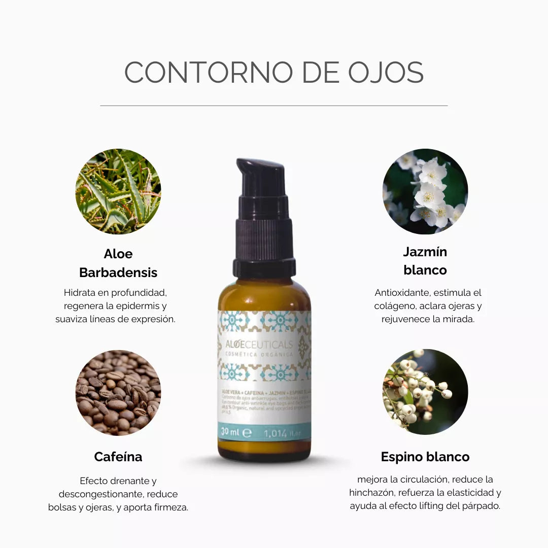 Contorno de Ojos (Aloe Vera + Jazmin + Cafeína + Espino Blanco)